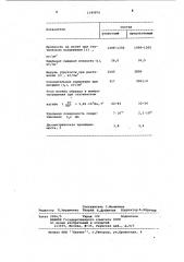 Состав для изготовления зубных протезов (патент 1149976)