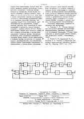 Устройство для определения функции плотности вероятностей (патент 636637)
