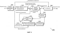 Способ пространственного прогнозирования, способ декодирования изображений и способ кодирования изображений (патент 2571550)