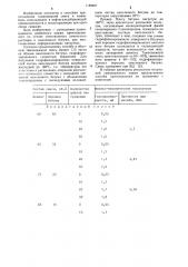 Способ приготовления тампонажной смеси (патент 1180487)