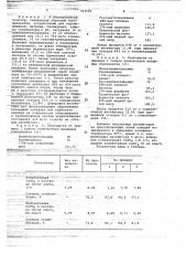 Способ получения ингибиторов отложений минеральных солей (патент 703545)