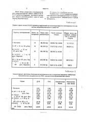 Вещество, проявляющее эмбриопротекторную активность (патент 1822774)
