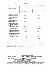 Способ получения гранулированного фильтрующего материала (патент 1264970)