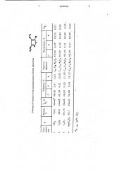 Способ получения 3-фенил-5-алкил-4-нитроизоксазолов (патент 829629)