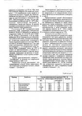 Способ переработки сульфатного мыла (патент 1742310)