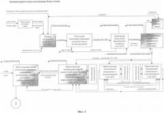 Способ производства сухих концентратов для напитков и установка для его осуществления (патент 2335994)