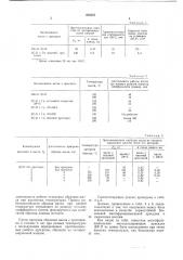 Многофункциональная присадка к смазочным маслам (патент 486037)