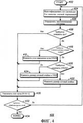 Оптимизация системы с использованием формирования диаграммы направленности антенны (патент 2265956)