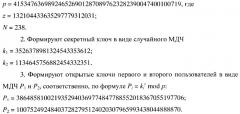 Способ формирования и проверки подлинности коллективной электронной цифровой подписи, заверяющей электронный документ (патент 2402880)