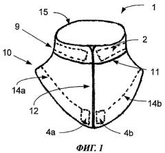 Способ и система для защиты части тела (патент 2427295)