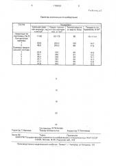 Полимерная композиция (патент 1789529)