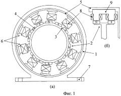 Трехфазный синхронный генератор энергии на постоянных магнитах с низкой ценой капитального ремонта (патент 2303849)
