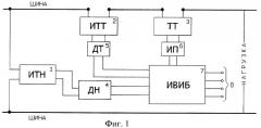 Счетчик электроэнергии (патент 2380712)