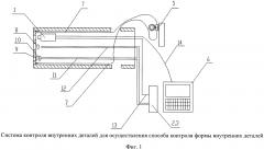 Способ контроля формы внутренних деталей (патент 2627974)