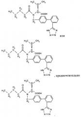 Фармацевтические комбинации антагониста рецептора ангиотензина и ингибитора nep (патент 2503668)
