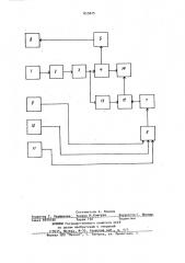 Устройство для диагностики теплового состояния электрической машины (патент 855875)