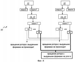 Одновременное переоснащение обрабатывающих устройств (патент 2527995)