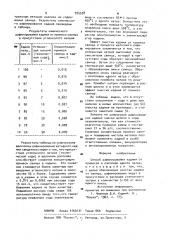 Способ рафинирования кадмия от примесей (патент 935538)