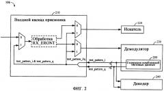 Демодулятор интегральной схемы cdma с встроенной генерацией тестовых комбинаций (патент 2323447)