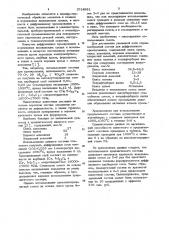 Порошкообразный состав для диффузионного хромирования (патент 1014981)