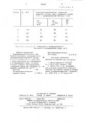 Модифицированный бентонит (патент 939522)