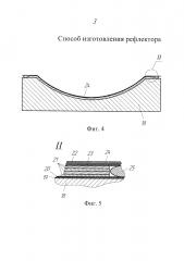Способ изготовления рефлектора (патент 2657078)
