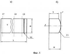 Способ изготовления высокоточных цилиндрических микролинз с различным профилем сечения (патент 2355652)
