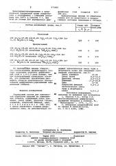 Порошковый состав для комплексной обработки изделий из алюминиевых сплавов (патент 973665)