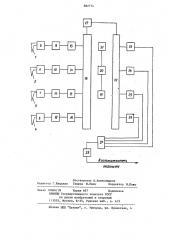 Способ управления процессом вулканизации резиновых изделий (патент 882774)
