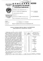 Патент ссср  412150 (патент 412150)