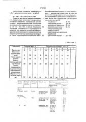Средство для чистки твердой поверхности (патент 1772150)
