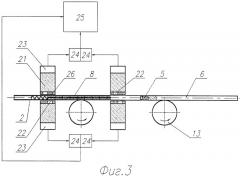 Автоматическая линия изготовления тепловыделяющих элементов (патент 2248054)