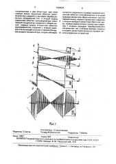 Устройство для коррекции подушкообразных искажений растра (патент 1656694)
