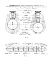 Способ формирования сосудов с выдвижными устройствами, которые активизируют грузоподъемность надводного транспорта, выполняющего перевозку грузов (вариант русской логики - версия 2) (патент 2580387)