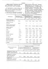 Состав для получения прокладочного материала (патент 640996)