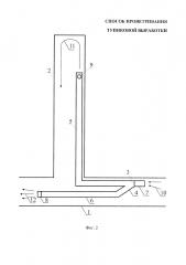 Способ проветривания тупиковой выработки (патент 2631946)