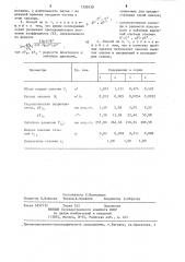 Способ кольматации проницаемых пластов в скважинах (патент 1350330)