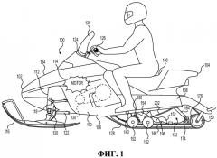 Подвеска снегохода (патент 2524502)