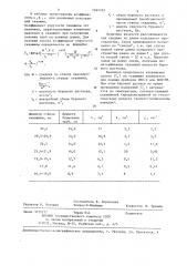 Способ поинтервального измерения вязкости бурового раствора (патент 1244162)