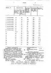 Полимерная композиция для изготовления пленки (патент 958440)