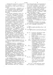 Способ контроля герметичности полых изделий (патент 1245906)
