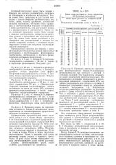 Ля борьбы с нежелательной растительностью (патент 265019)