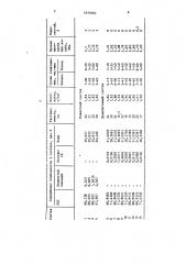 Тампонажный состав (патент 1629484)