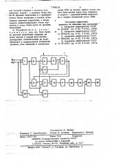 Устройство для автоматической синхронизации (патент 746815)