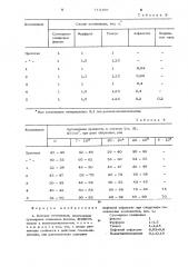 Клеевая композиция (патент 710489)