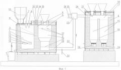 Устройство для получения железа или стали из железоокисных материалов (патент 2361927)