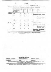 Способ изготовления стержней по горячей оснастке (патент 1713719)