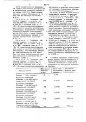 Топливная композиция (патент 891750)