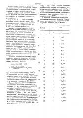 Состав для синтеза анортита (патент 1279961)