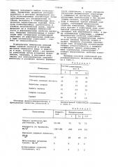 Антифрикционная композиция (патент 734234)